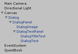 A Simple Dialog Quest System For Unity